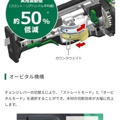 セーバーソー36vの画像