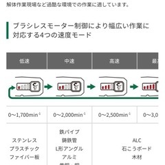 セーバーソー36vの画像