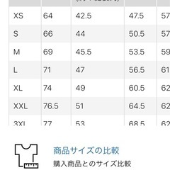 【ユニクロ/美品/生産終了品】エアリズムUVカットTシャツ【ネイビー/Mサイズ】の画像