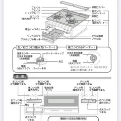 新品ビルトインコンロ✨プロパンガス
の画像