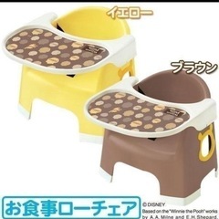 お食事ローチェア　ベビーチェアアンパンマン　おしゃべりたくさん！おでかけメロディハンドル　の画像