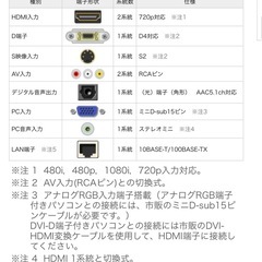 【無料】SONY AQUOS テレビ　20インチの画像