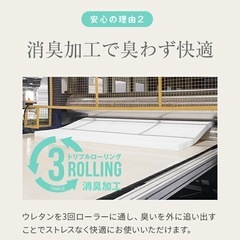 シングルマットレスの画像