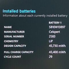 ★SSD512GB★ 第11世代i7 メモリ16GB Lenovo 431の画像