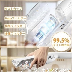 新品未使用 コードレス2way掃除機 小型の画像