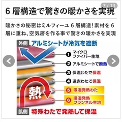 【新品未開封】モリリン あったか6層毛布プレミアム　シングル　JTM501E ブルー　１枚の画像