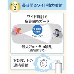 おまもりスプレーの画像