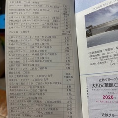 近畿鉄道乗車券の画像