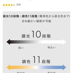 ニトリ　12畳用LEDシーリングライト YPO01 ダークブラウンの画像