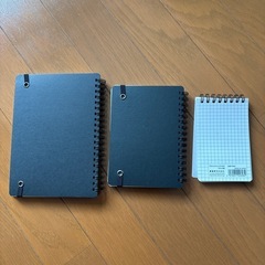 ノート3冊の画像