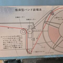 PPバンド結束機（大型）の画像