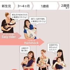 ババスリング　抱っこ紐　babaslingの画像
