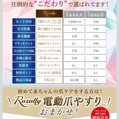 ベビー　電動爪やすり　の画像