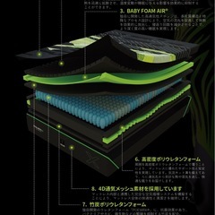 新品　マットレス　クイーンサイズ　　の画像