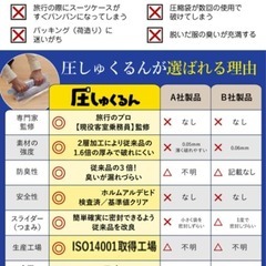 【るるぶ掲載 現役CA監修】圧縮袋 旅行 衣類圧縮袋 【5倍長持ちに改良】の画像