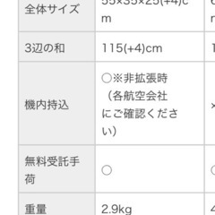 スーツケースの画像