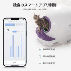 猫☆自動トイレ☆自動清掃☆スマホ管理！☆の画像