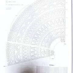 ski krone スキーリエンンシルク夏毛糸 8＋2玉の画像