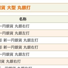 レア、人気の明治８年貿易右丸銀、　　一円銀貨
の画像