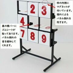 ストラックアウト 投球練習 コントロール的あて ゲーム(軟式野球ボール)の画像