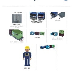 サウンドトレイン　貨物列車の画像