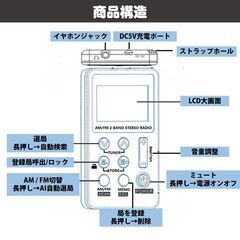 ラジオ 超小型 ポータブル USB充電式 イヤホン付き FM AM ワイドFM 高感度受信 軽量 携帯用 液晶表示 防災用 スマート自動選局対応 コンパクト 通勤 高齢者 散歩の画像