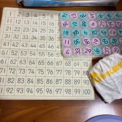 公文の数字盤の画像