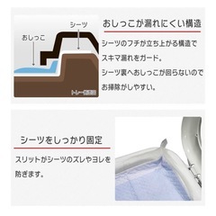 犬用 トイレトレー  ワイドサイズの画像