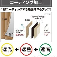 ニトリ　遮光1級・遮熱・遮音カーテン(サイズ100cmX178cmX2枚)美品の画像