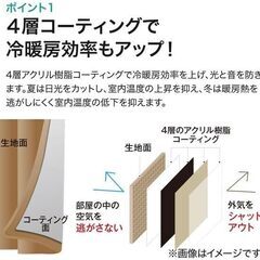 ニトリ　遮光1級・遮熱・遮音カーテン(サイズ100cmX178cmX2枚)美品の画像