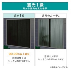 遮光1級カーテン　4点セット　ニトリ　150×176 150×178の画像