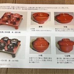 お食い初め食器セット(男の子用)の画像