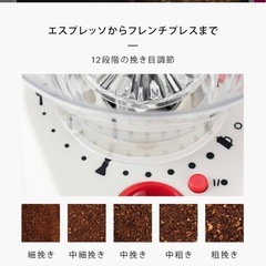 ボダム　電動コーヒーミルの画像