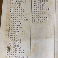 セタガヤ ガスバーナ 297UPA LPガス用 風呂窯など 取説付き 未使用長期保管品!!の画像