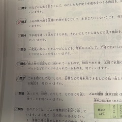 中学受験　参考書おまとめの画像