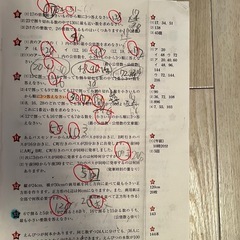 中学受験参考書おまとめ　サピックスの画像