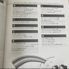 楽譜⭐️保育⭐️ピアノの画像