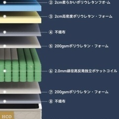 【新品・未開封】ポケットコイルマットレスの画像