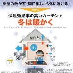 【美品】遮光1級・遮熱・保温・遮音カーテン（RD120 ベージュ 100X178X2）の画像