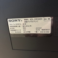 テレビ22Ｖの画像