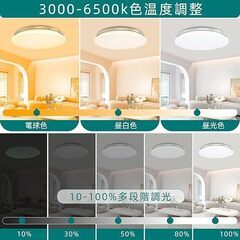 お取引中LEDシーリングライト 8畳 4800LM 天井照明器具 おしゃれ 調色/調光タイプ 昼光色 電球色 赤外線リモコン付 調光タイプ 新古品の画像