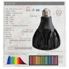 植物育成LEDライト GL-A 6K FtW 白色系 5800K フラットウェーブLED搭載の画像