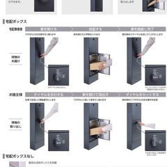 LIXIL 機能門柱FT 宅配ボックス無し　左開きの画像