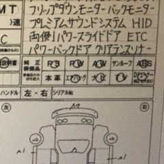 ベルファイア  の画像