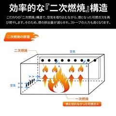 薪ストーブ　美品の画像