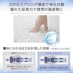 エアリーマットレス　セミダブル　9cm 丸ごと洗えるの画像