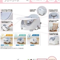 スマートエンジェルのベビーチェアの画像