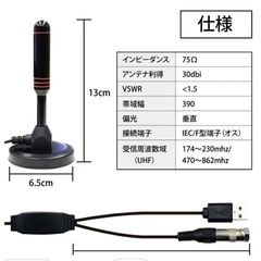 屋内アンテナ　車内アンテナの画像