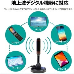 屋内アンテナ　車内アンテナの画像