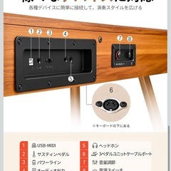 88鍵盤ピアノ＋椅子の画像